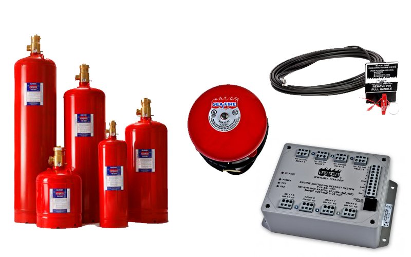 Sea-Fire otomatik yangın söndürme sistemleri – yat ve tekne güvenlik ekipmanları